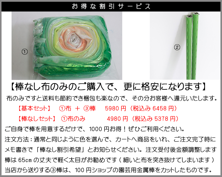 割引き