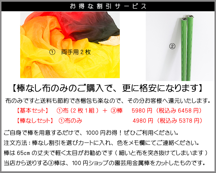 割引き