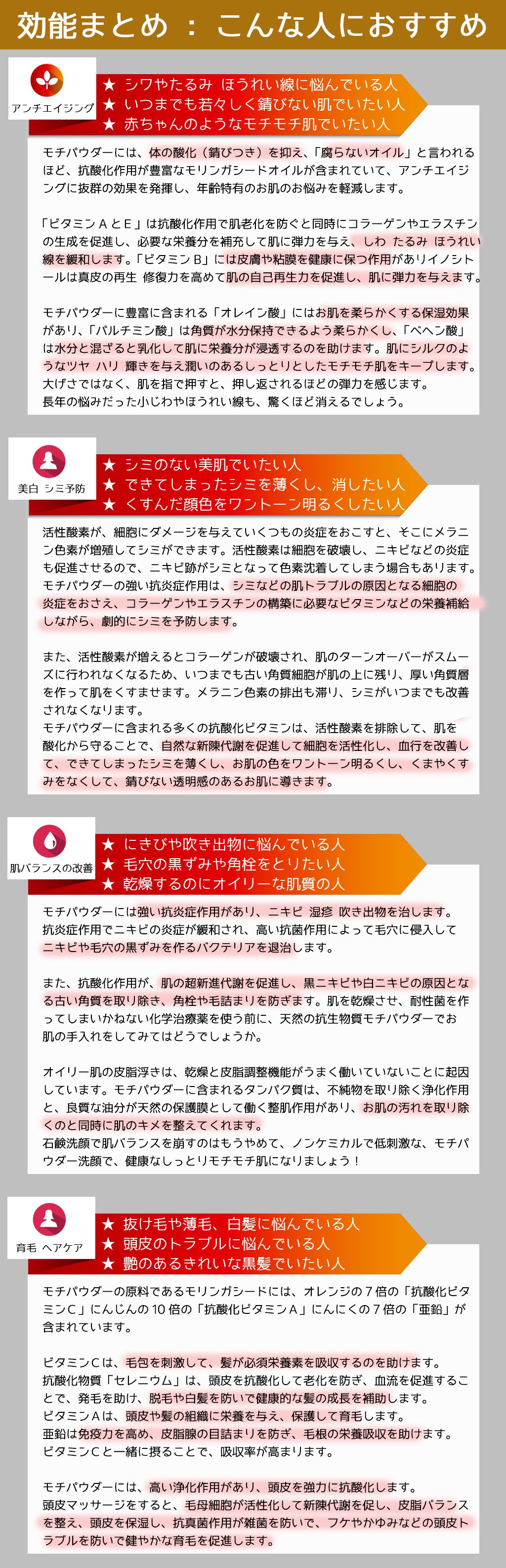 モチパウダー