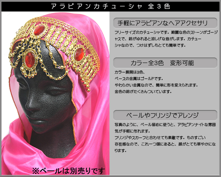詳細