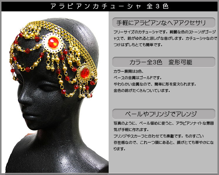 詳細