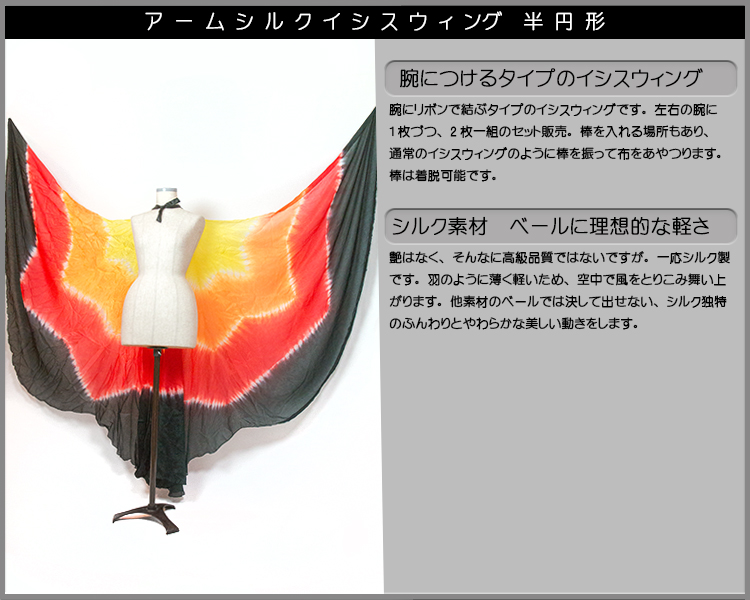 詳細