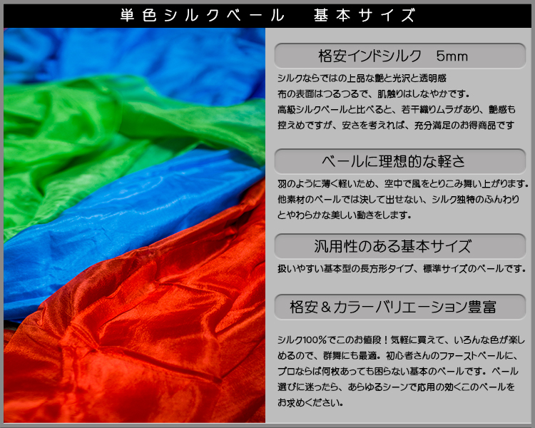 詳細