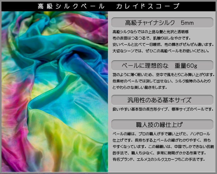 詳細