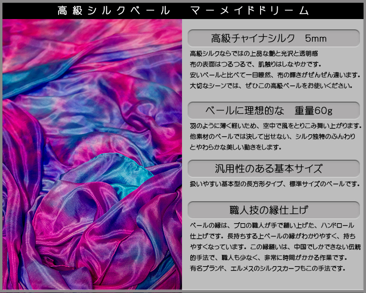 詳細
