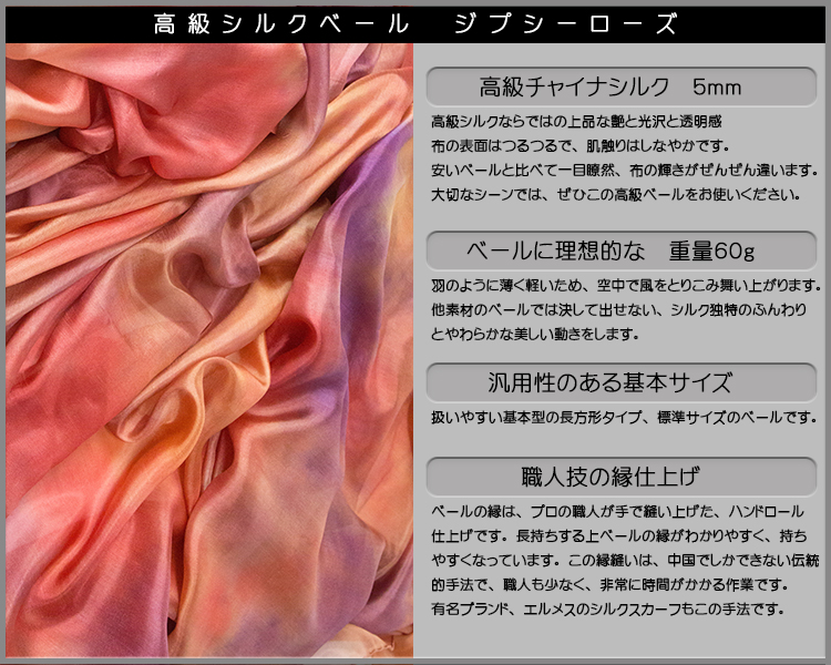 詳細