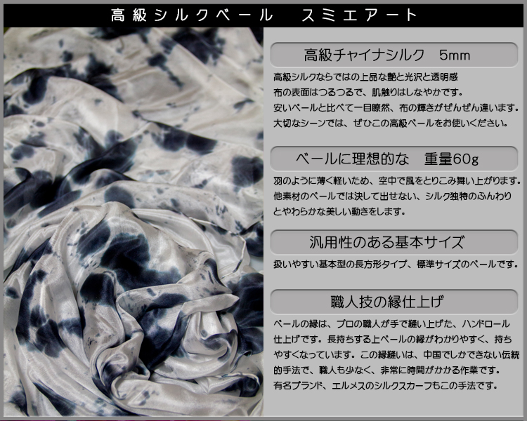 詳細