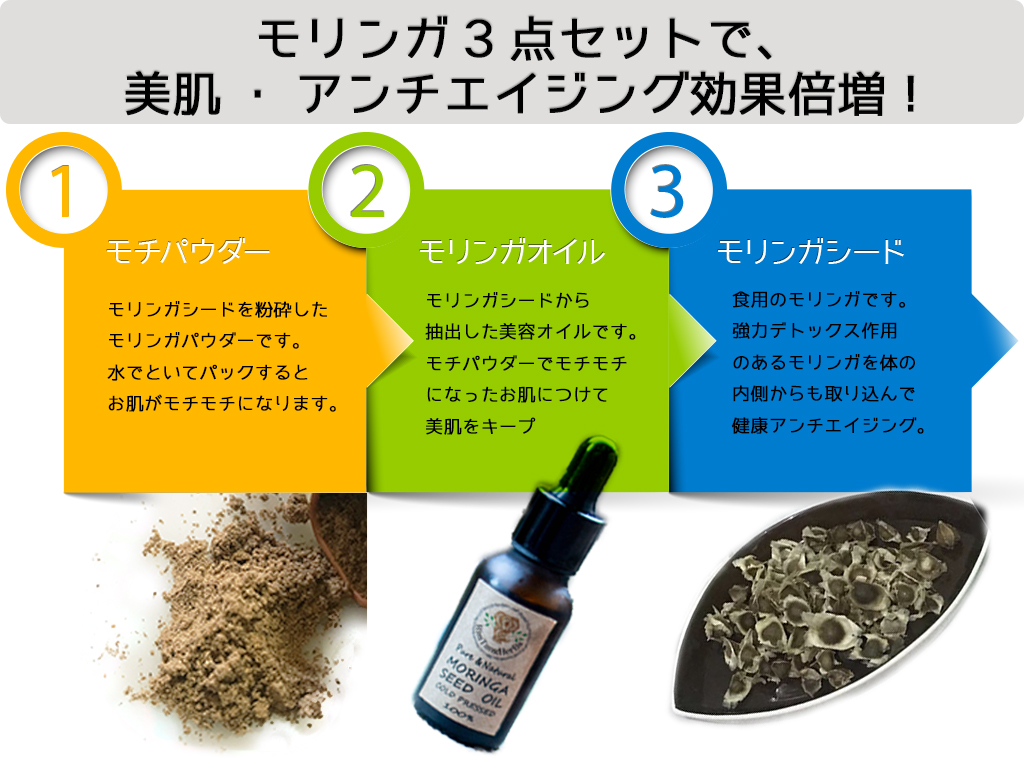 モリンガシード