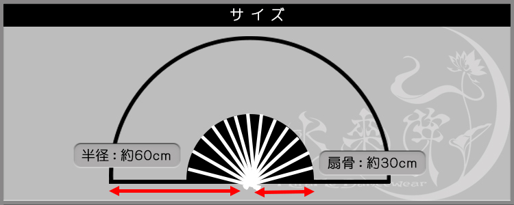 ファンベール
