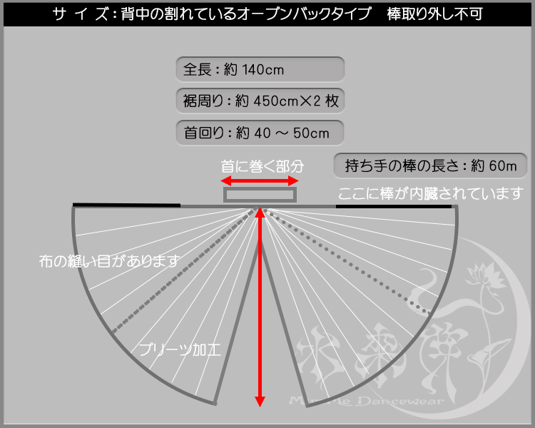 サイズ