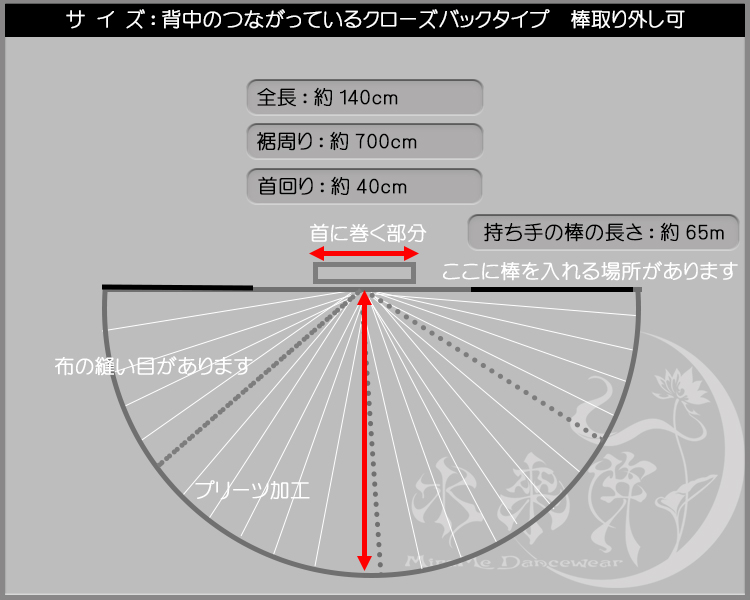 サイズ